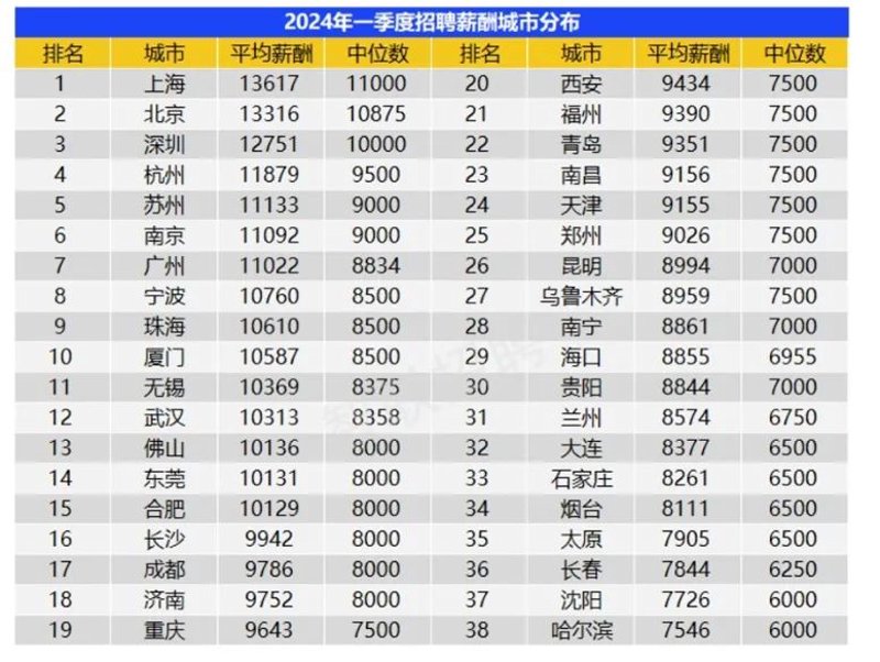 广西软件开发：解锁无限可能