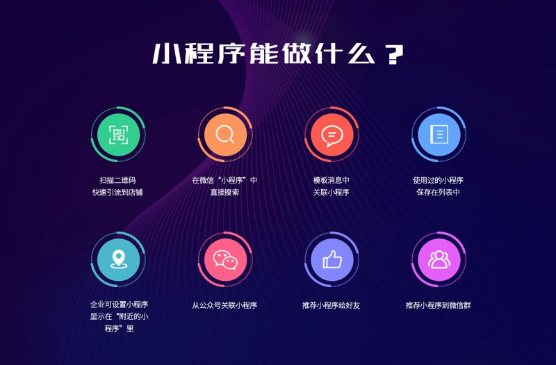 系统集成：构建无缝协作的商务桥梁
