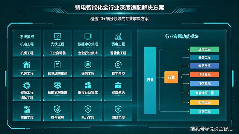 小程序制作：解决你的业务痛点